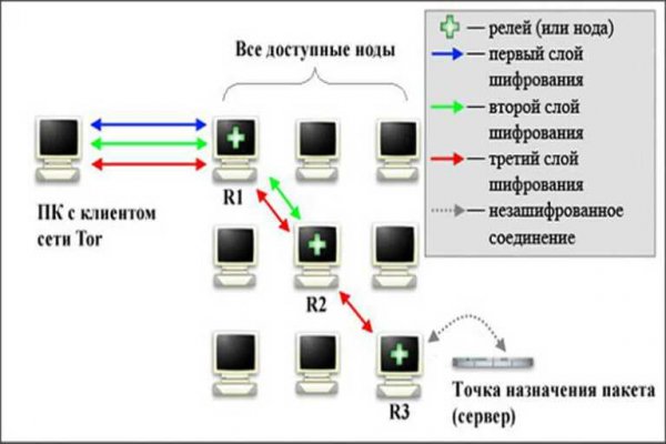 2krn at официальный